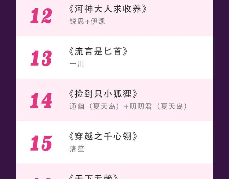 新作品空降top1 第25页