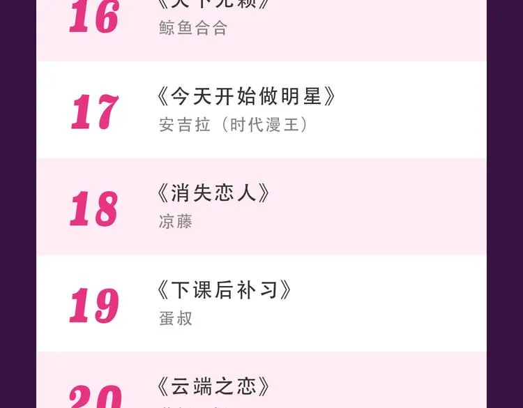 新作品空降top1 第26页