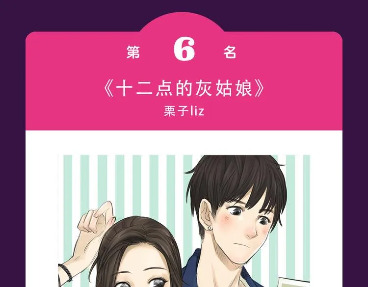 《整容游戏》重返top1宝座！ 第11页