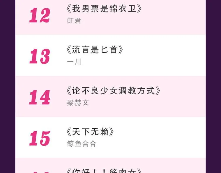 《整容游戏》重返top1宝座！ 第25页