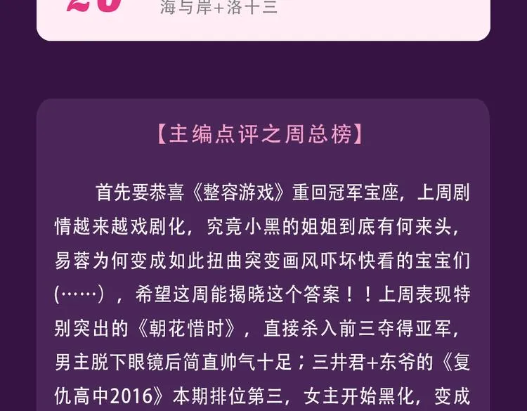 《整容游戏》重返top1宝座！ 第27页