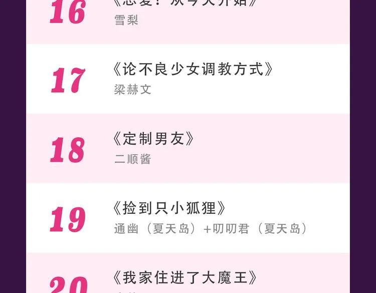 《匿名直播》强势来袭 第26页