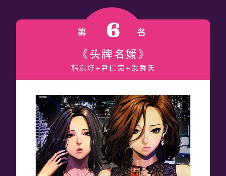《密会情人》空降夺冠 第11页