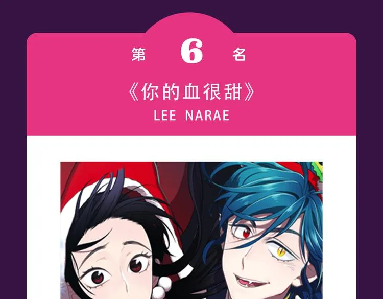 《复仇高中2016》夺冠归来 第11页