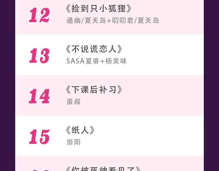 《复仇高中2016》夺冠归来 第25页