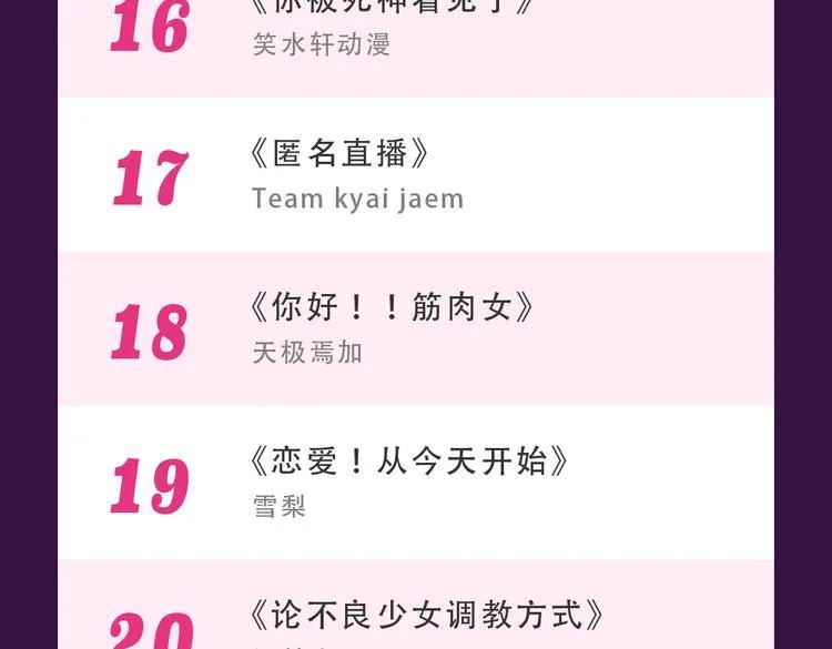 《复仇高中2016》夺冠归来 第26页
