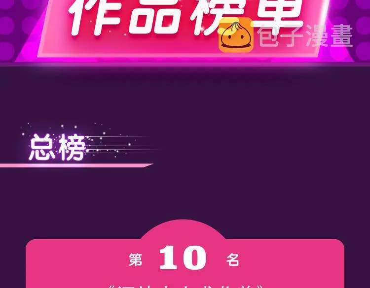 本周TOP3变换莫测 第2页