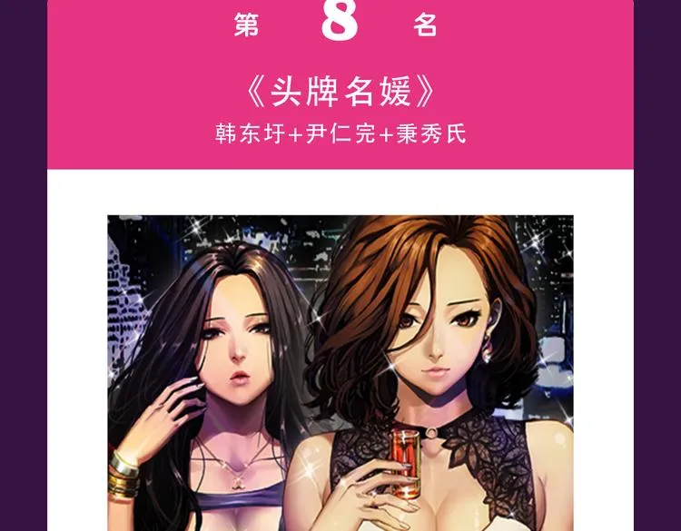 《整容游戏》榜首夺冠 第7页