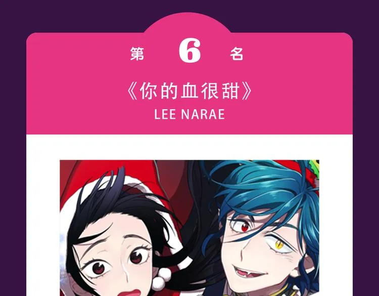 《整容游戏》榜首夺冠 第11页
