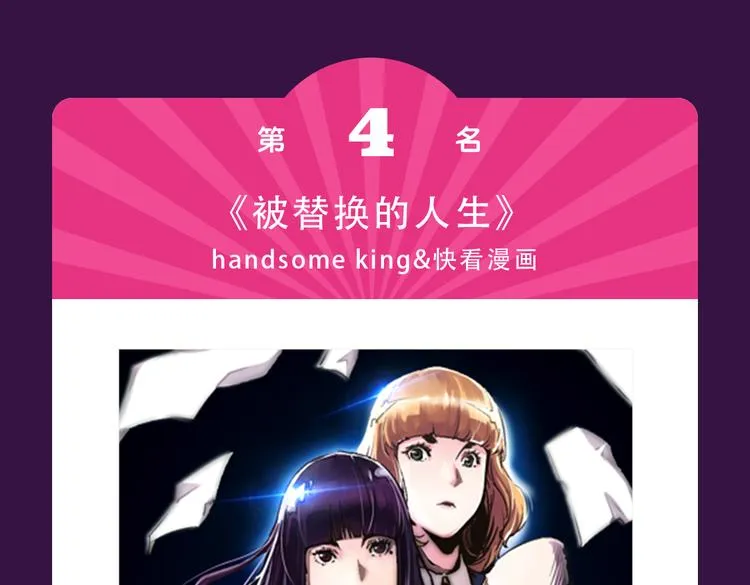 《整容游戏》榜首夺冠 第16页
