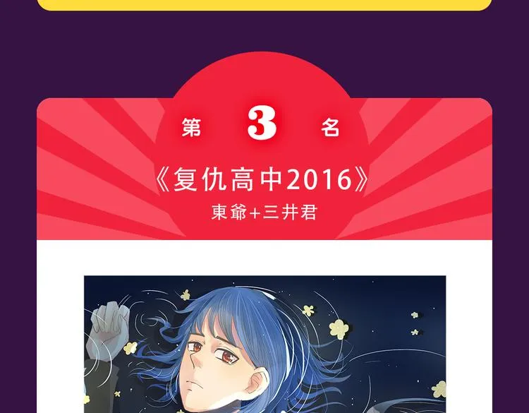 《整容游戏》榜首夺冠 第18页