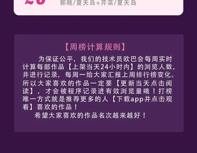 《密会情人》霸坐榜首 第27页