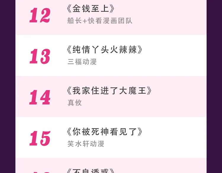 《女巨人也要谈恋爱》晋级top3 第25页