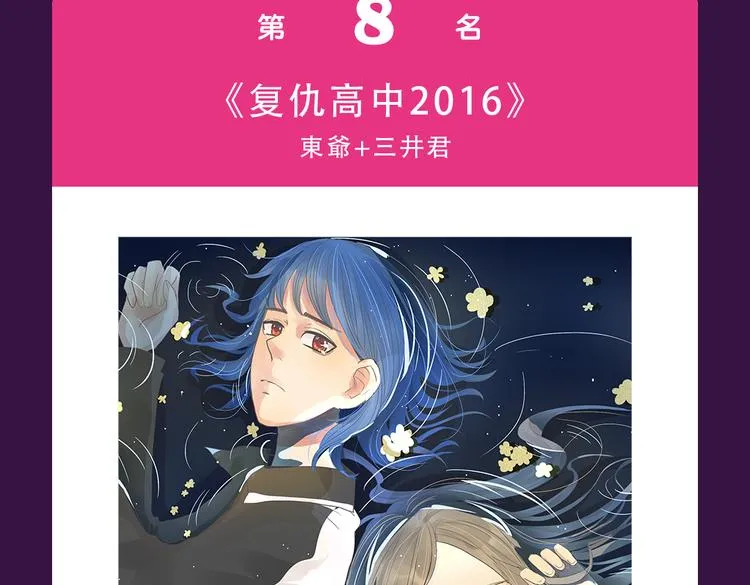 《泡个皇太子》空降Top3 第7页