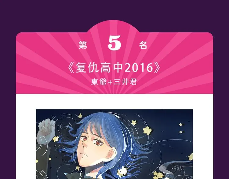《黑色方糖》空降亚军！ 第13页