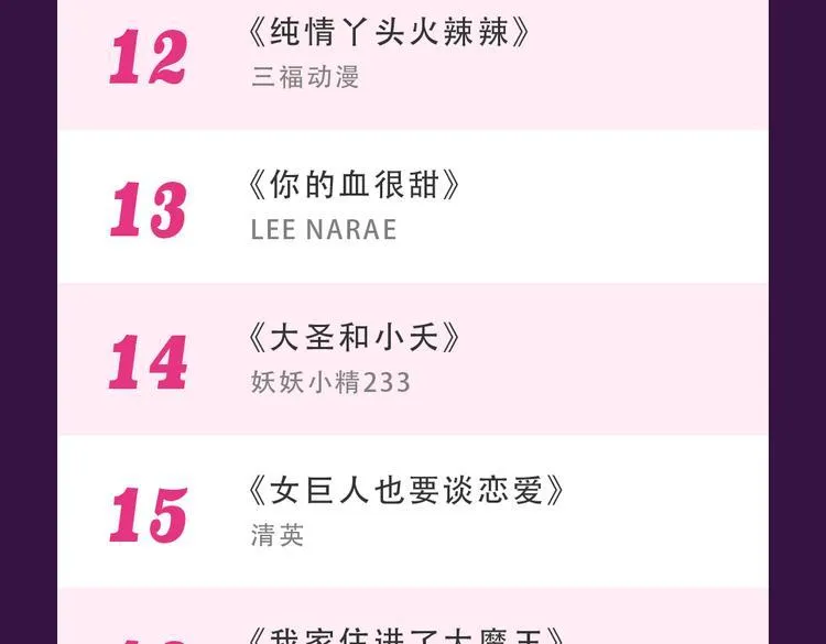 《黑色方糖》空降亚军！ 第25页