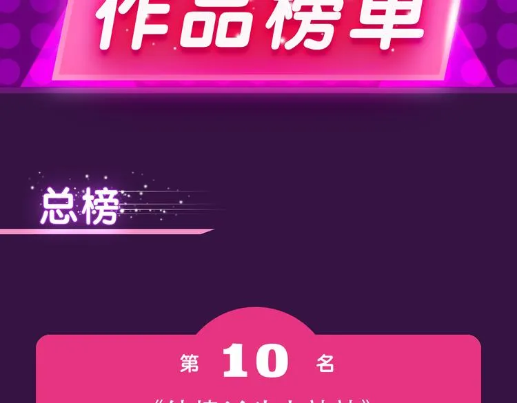《欧巴！我们离婚吧！》强势夺冠 第2页