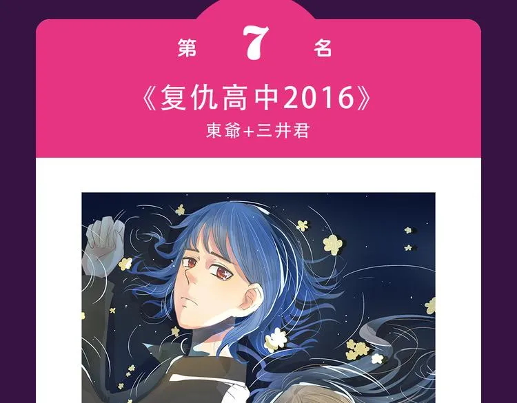 《欧巴！我们离婚吧！》强势夺冠 第9页