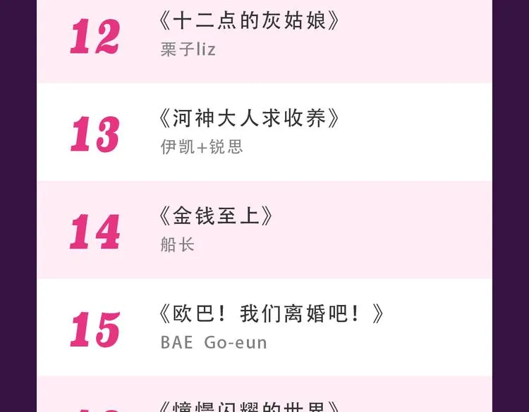 本周榜单变换莫测 第25页