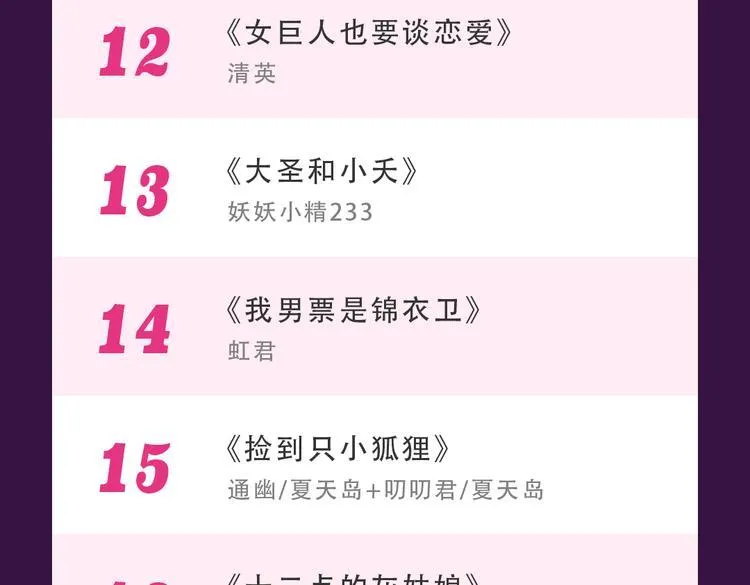 《与爱有关》晋级TOP3 第25页