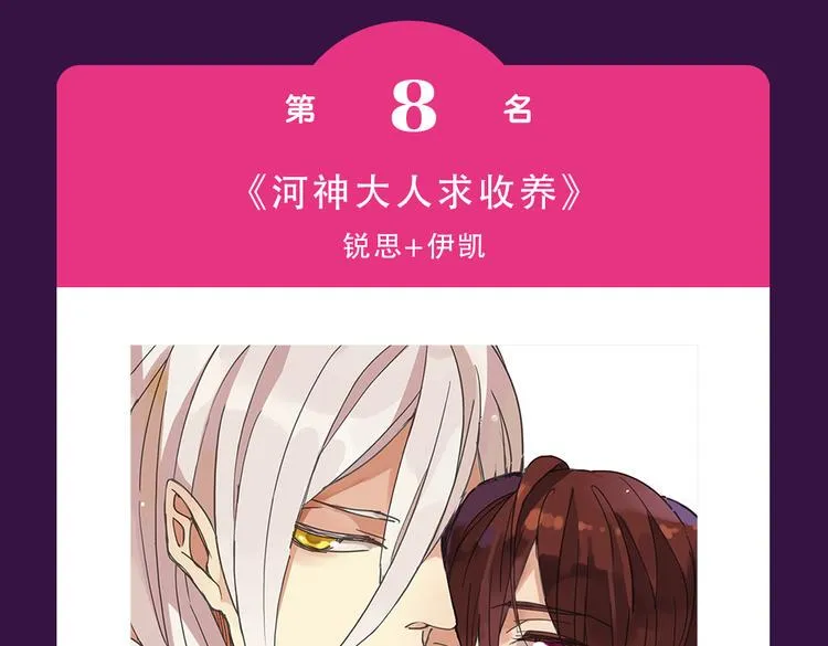 《朝花惜时》晋级前三 第7页