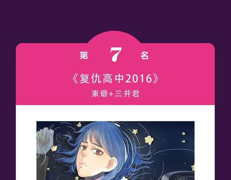 《朝花惜时》晋级前三 第9页