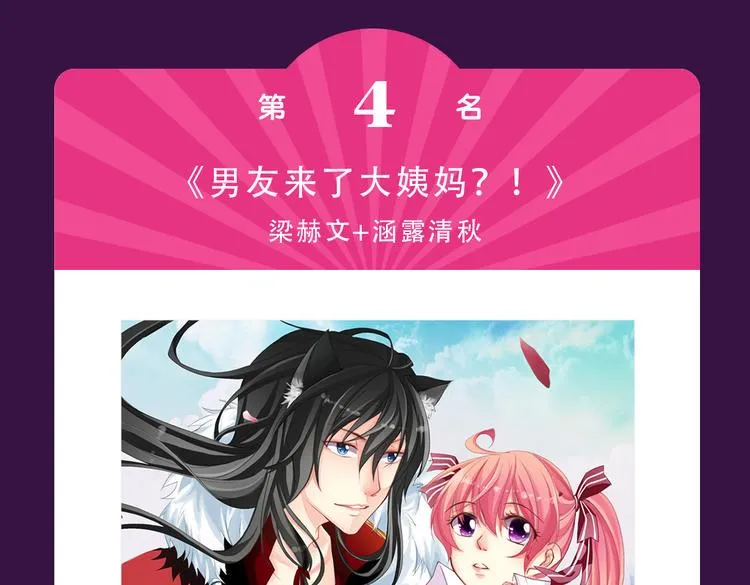 《朝花惜时》晋级前三 第16页