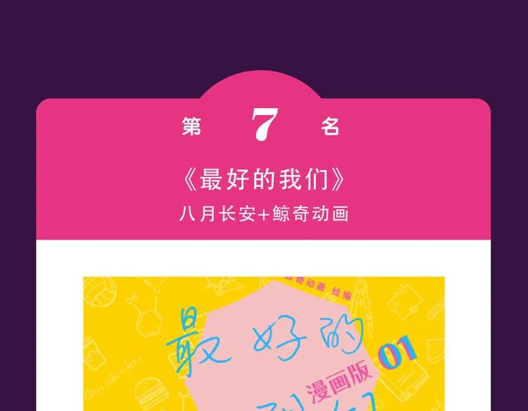 《密会情人》榜首夺冠 第9页