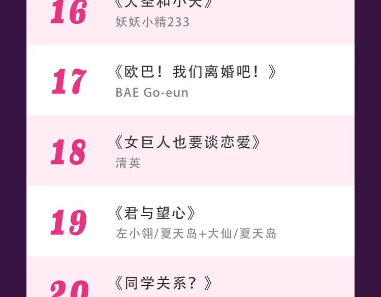 《密会情人》榜首夺冠 第26页