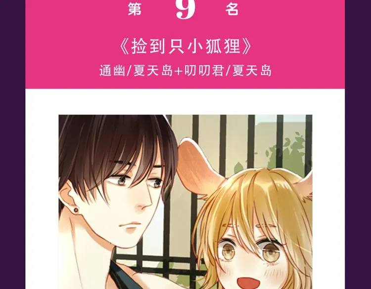 《密会情人》蝉联TOP.1 第5页