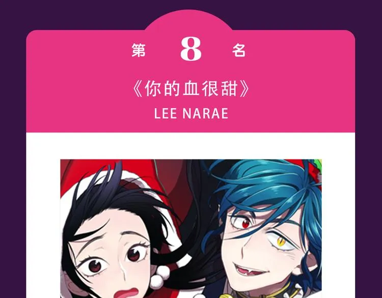 《密会情人》蝉联TOP.1 第7页