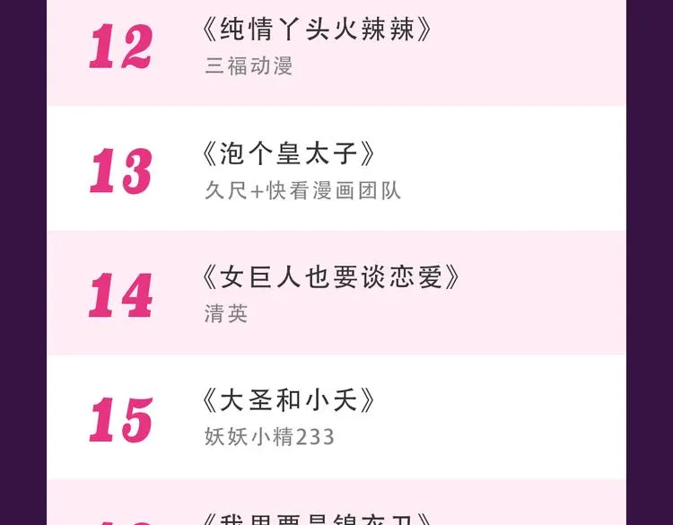 《密会情人》蝉联TOP.1 第25页