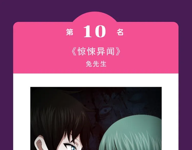 《甜美的咬痕》蝉联榜首 第3页