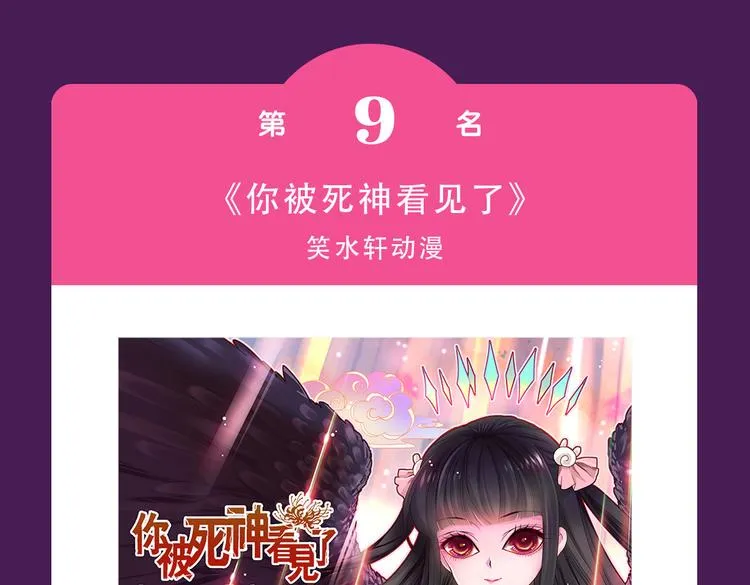 《甜美的咬痕》蝉联榜首 第6页