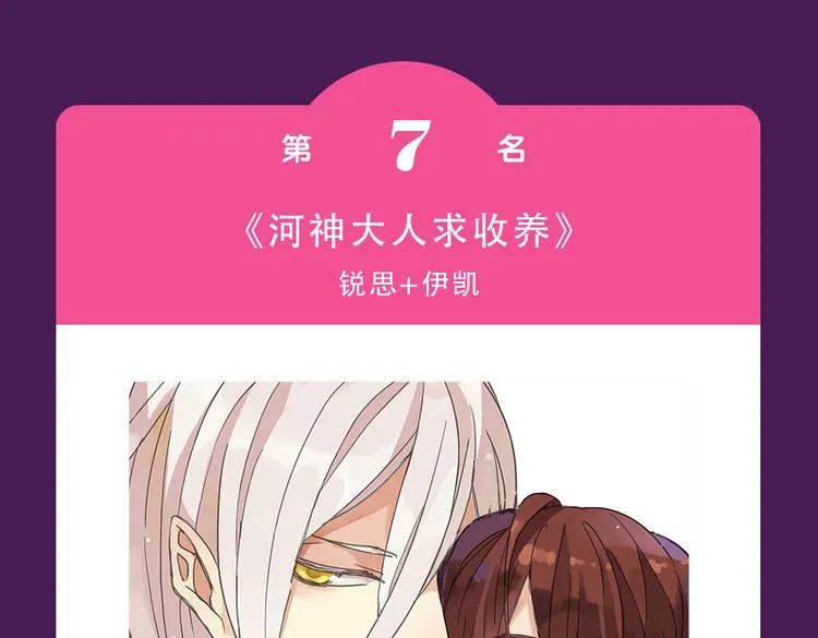 《甜美的咬痕》蝉联榜首 第12页