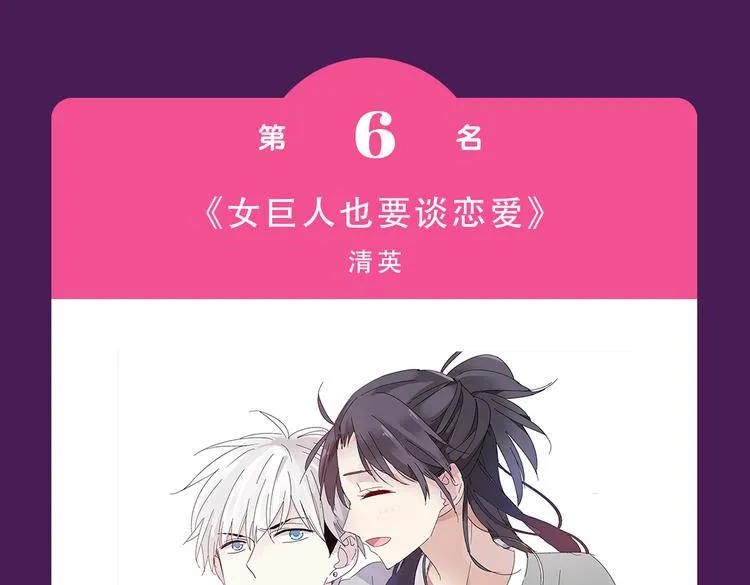 《甜美的咬痕》蝉联榜首 第15页