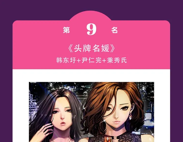 《朝花惜时》回归Top3 第6页