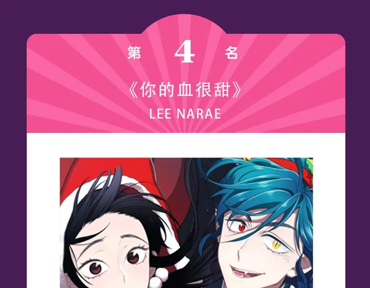 《朝花惜时》回归Top3 第22页