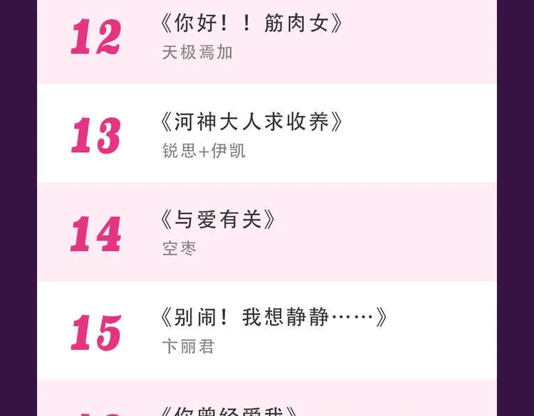 《密会情人》本周TOP1 第25页