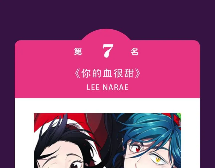 《甜美的咬痕》重返top1 第9页