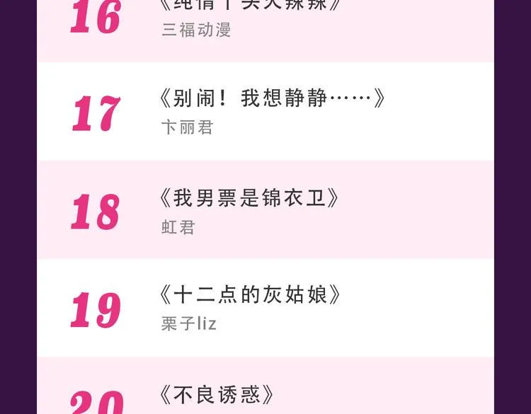 《甜美的咬痕》重返top1 第26页