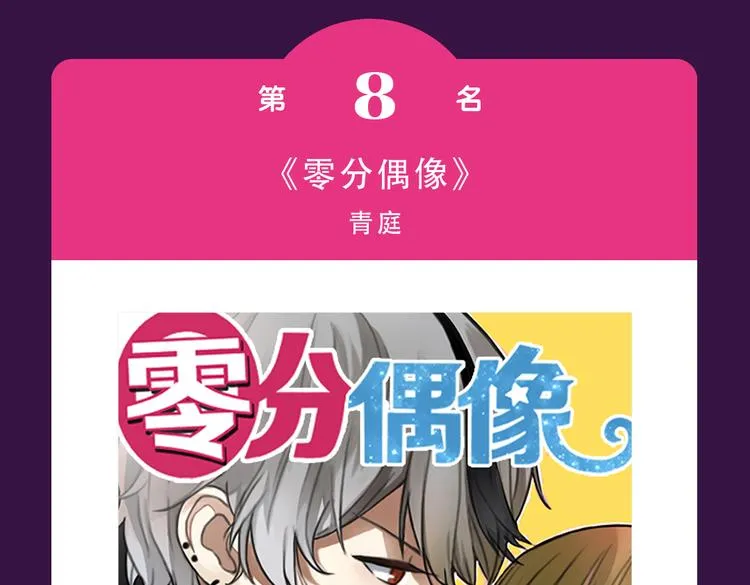 《别粘人！我的被子》空降亚军 第7页