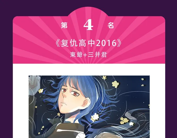 《别粘人！我的被子》空降亚军 第16页