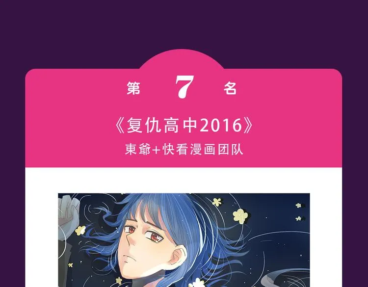 《甜美的咬痕》回归Top1 第9页