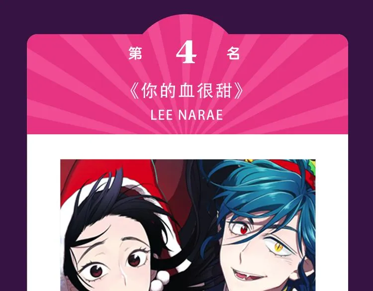 《甜美的咬痕》回归Top1 第16页