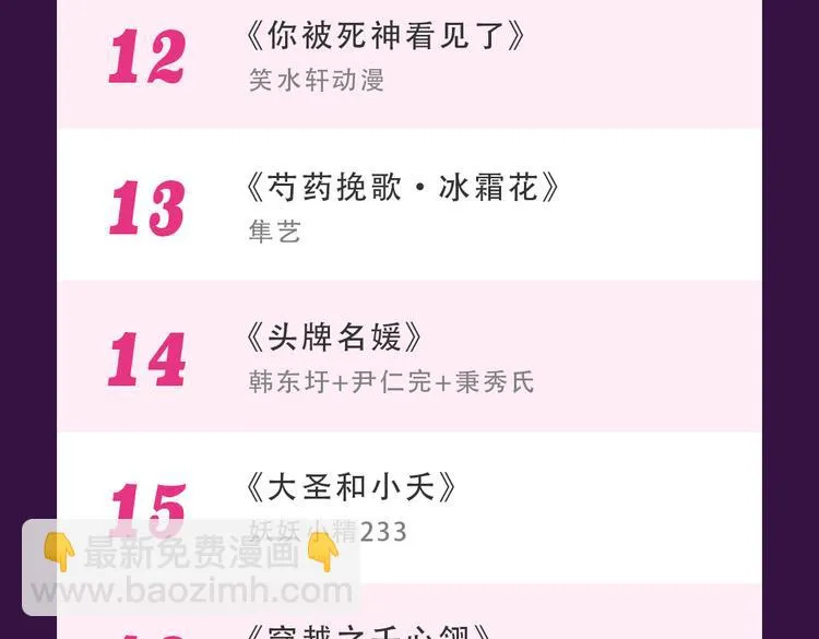 《甜美的咬痕》蝉联冠军 第25页