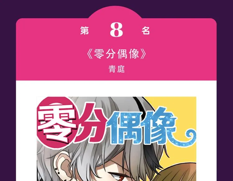 《甜美的咬痕》霸坐榜首 第7页