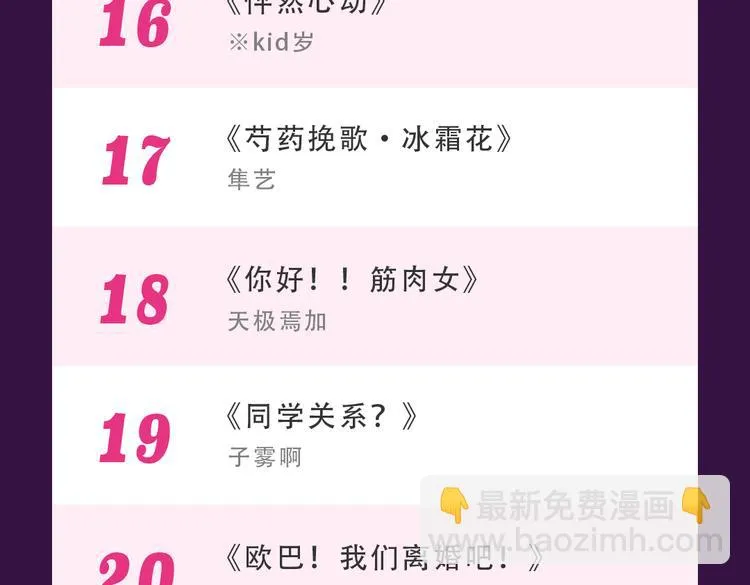 《甜美的咬痕》霸坐榜首 第26页