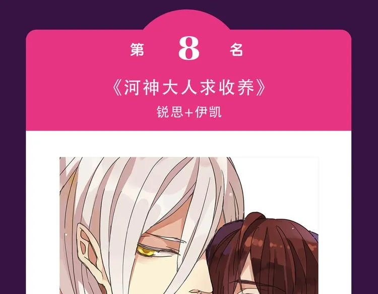 《甜美的咬痕》稳坐冠军宝座 第7页