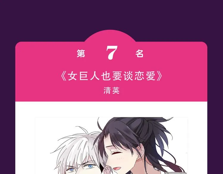《甜美的咬痕》稳坐冠军宝座 第9页